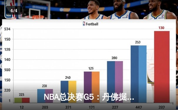 NBA总决赛G5：丹佛掘金逆转迈阿密热火，约基奇三双带队夺冠点 - 4